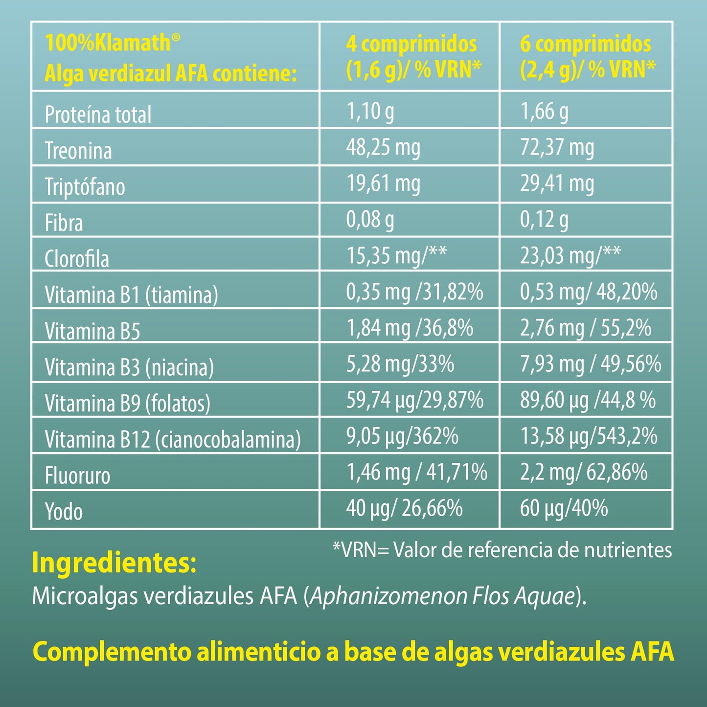 100% KLAMATH® -ALGAS VERDIAZULES AFA Bote con 90 Comprimidos.