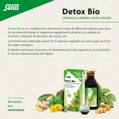 Salus - Detox Fórmula Herbal para Diluir - 250 ml - Para la Eliminación de Toxinas y Limpieza del Organismo - Elaborado con Extractos de 16 Plantas - Complemento Alimenticio