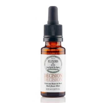 CUENTAGOTAS DECISION 20 ML