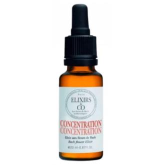 CUENTAGOTAS ENFOQUE 20 ML