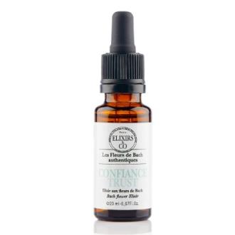 CUENTAGOTAS CONFIANZA 20 ML