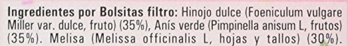 Fitosol Té Flat - 20 Filtros