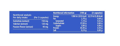 Vitae Calm Tu Complemento Alimenticio - 60 Tabletas, color Azul, 60 unidad, 1