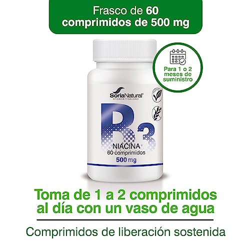 Soria Natural Niacina Vitamina B3 Liberación Sostenida - Energía y Metabolismo Saludable - Salud Cardiovascular y Cerebral - Liberación Sostenida MÁXIMA ABSORCIÓN - 60 comprimidos