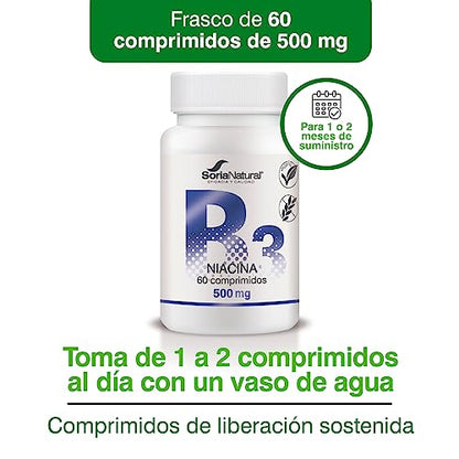 Soria Natural Niacina Vitamina B3 Liberación Sostenida - Energía y Metabolismo Saludable - Salud Cardiovascular y Cerebral - Liberación Sostenida MÁXIMA ABSORCIÓN - 60 comprimidos