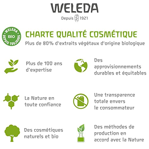 Weleda - Bálsamo de masaje, Nutre la Piel, Previene y Reduce las Estrías, con Centella Asiática, Manteca de Karité BIO y Aceites Esenciales, 100% Natural, Uso Antes y Durante el Embarazo - 150 ml