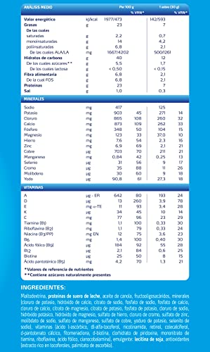 FontActiv Forte Sabor Neutro- Suplemento Nutricional con Fibra para Adultos 0% Azúcares añadidos- 10 Sobres x 30 gr