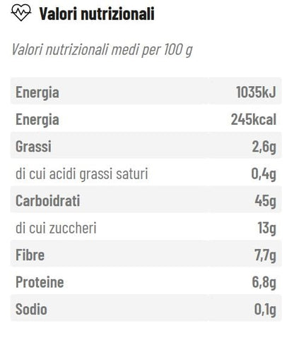 Pangermoglio Rye Bio400g