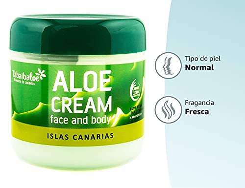 Gesichts- und Körpercreme mit Aloe Vera oder Creme und Badegel mit Aloe Vera