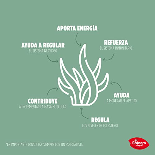 El Granero Integral - Spirulina Bio - Apto para Veganos - 180 Comprimidos - Complemento alimenticio Elaborado a Base de Alga - Ayuda a Prevenir la Oxidación Celular y a Mejorar la Resistencia
