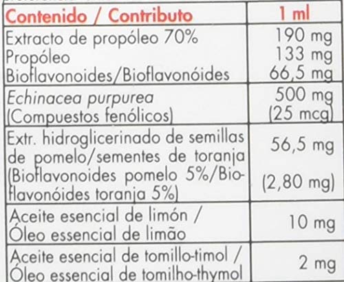 Intersa Complemento Alimenticio - 30 ml