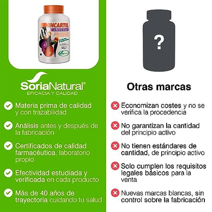 Soria Natural Mincartil Classic Tablets - Mejora la Función Articular, Mantiene Huesos Fuertes - Nutrientes para la Salud Ósea - Silicio, Magnesio, Vitamina B, Calcio - 180 comprimidos