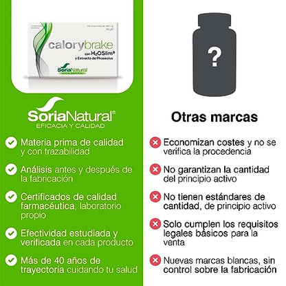 Soria Natural Calory Brake - Ayuda a Bloquear la Absorción de Carbohidratos y Grasas – Con H2O Slim y Judía Blanca - 100% Natural – Dietas - Alimentación Saludable - 24 Comprimidos de 1000 mg.