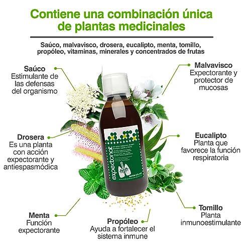 Soria Natural Expectonat Jarabe para la Tos adultos - Ayuda a expulsar la Mucosidad, Alivia la Tos, Suaviza el Dolor de garganta - Jarabe Natural con Tomillo, Drosera, Eucalipto, Saúco - Bote 250ml