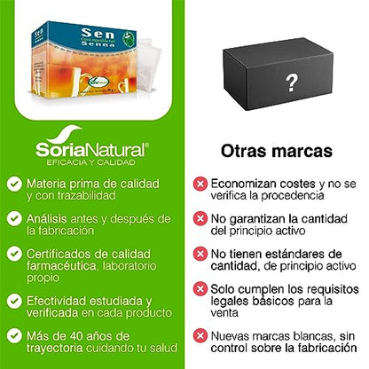 Soria Natural SEN 20 Filtros