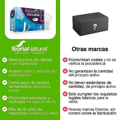 Soria Natural NATUSOR 13 CIRCUSIL 20 Filters