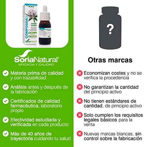 Soria Natural - COMPOSOR 05 - SEDANER COMPLEX S. XXI - Complemento alimenticio - Ayuda al descanso y relajación - 50 ml – Valeriana - Azahar - Pasiflora