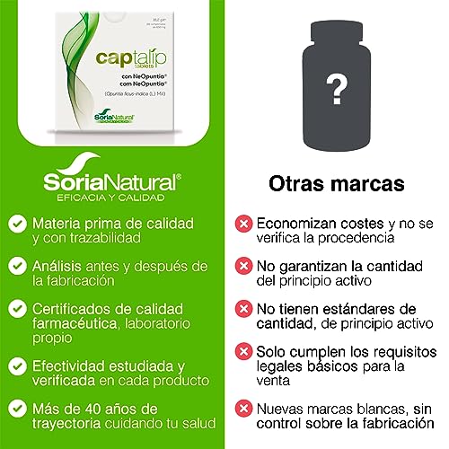 Soria Natural Captalip - NeOpuntia polvo de Opuntia - Ayuda a Controlar la Absorción de Grasa - Complemento alimenticio natural - Control de peso y dieta limpia - 28 comprimidos