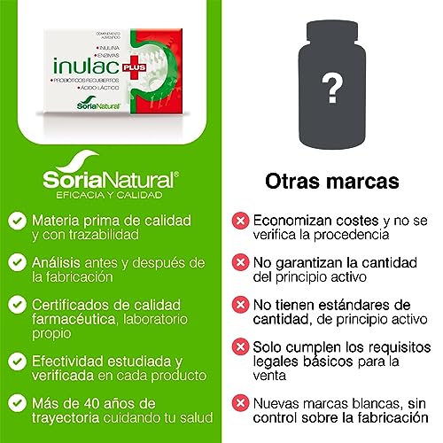 Soria Natural Inulac Plus - Probióticos y Prebióticos intestinales, Enzimas digestivas - Alivia la pesadez, Favorece la digestión - Ayuda en Estreñimiento, Diarrea, Flatulencias -24 comprimidos