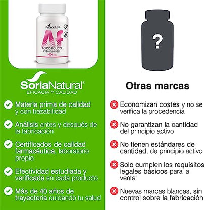 Soria Natural Ácido Fólico Liberación Sostenida 200x250 mg