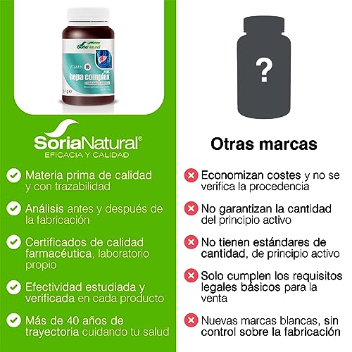 Soria Natural HEPACOMPLEX PLUS 60 COMP. 850 mg