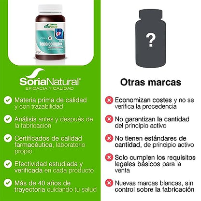 Soria Natural HEPACOMPLEX PLUS 60 COMP. 850 mg