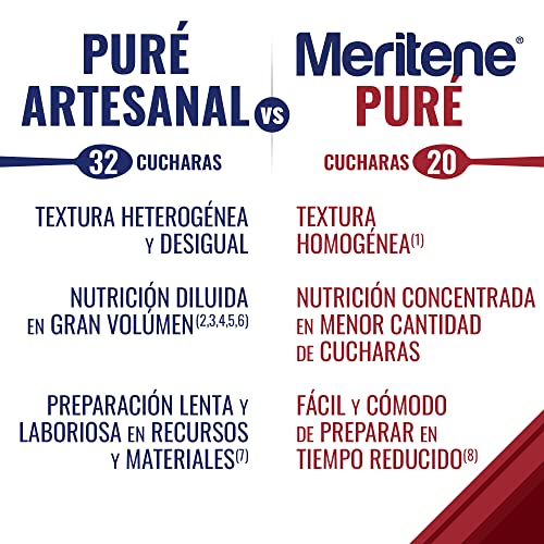 Meritene Puré Variation ES