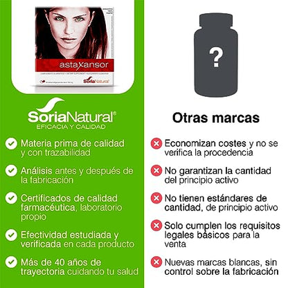 Soria Natural Astaxansor - Astaxantina Antioxidante Potente y Protector Ocular - Salud Visual Mejorada - 30 perlas