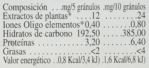 OLIGOPHYTUM MANGANESO COBALTO