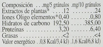 OLIGOPHYTUM MANGANESO COBALTO