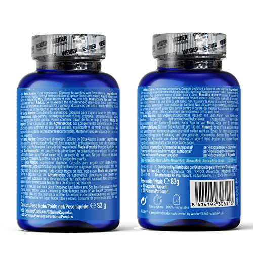 VICTORY ENDURANCE Beta Alanine. Aumenta La Resistencia, Mejora La Contracción Muscular Y Retrasa La Fatiga (90 Caps), 100 ml