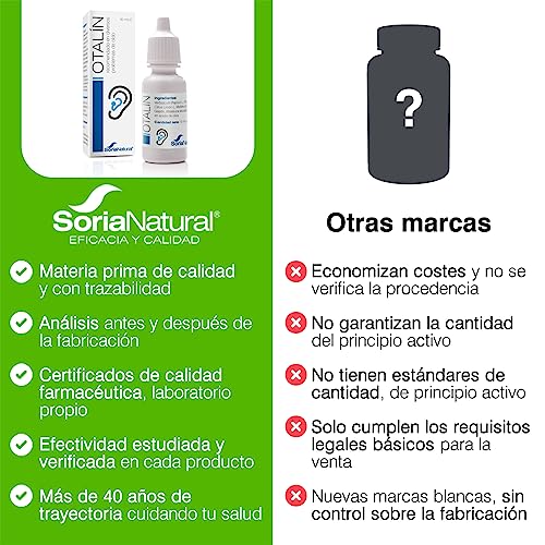 Soria Natural Otalin New - Mejora la Salud del Oído - Prevención y Tratamiento - 100% Natural con Propóleo y Aceites esenciales - Salud Auditiva - Botella de 15ml