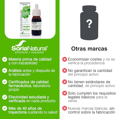 Soria Natural Extracto de Hamamelis XXI - 50 ml