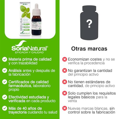 Soria Natural Melisa Extracto en Gotas – Ayuda a la relajación – Posee propiedades digestivas - 100% Natural - Ayuda en estados de nerviosismo - Frasco de 50 mL.