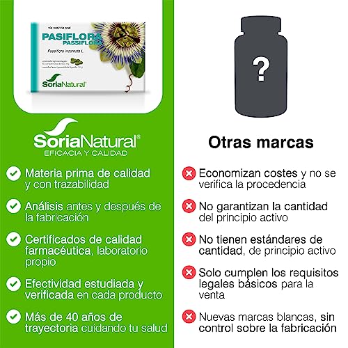 Soria Natural Pasiflora comprimidos - Sueño Tranquilo y Relajación Profunda - Calmante Natural - Para Noches Serenas - Caja con 60 cápsulas