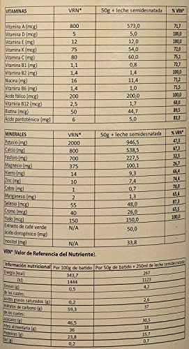 sotya beslan MEAL_REPLACEMENT_BEVERAGE