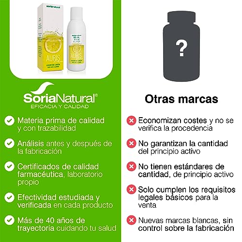 Soria Natural Auris Lemon - 60 milliliters, 1 gram, 1