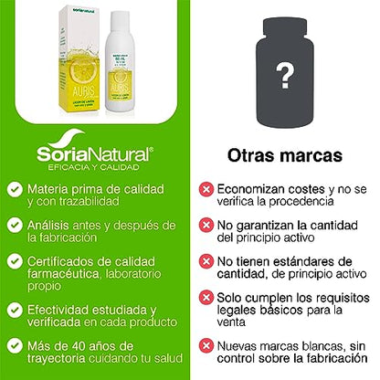 Soria Natural Auris Lemon - 60 milliliters, 1 gram, 1