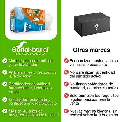 Soria Natural NATUSOR 4 DEPULAN 20 Filtros