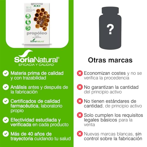 Soria Natural Propóleo Puro 100% Natural - Complemento Alimenticio con Propolis - Aumenta las Defensas y Regula Sistema Inmunológico, Antiséptico y Antiinflamatorio - 30 cápsulas