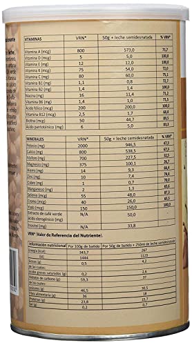 sotya beslan MEAL_REPLACEMENT_BEVERAGE