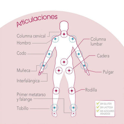 Complemento Alimenticio Regendol - 60 Comprimidos - Ayuda al Mantenimiento de las Articulaciones - Contribuye a la Formación del Colágeno - Propiedades Relajantes - Eladiet