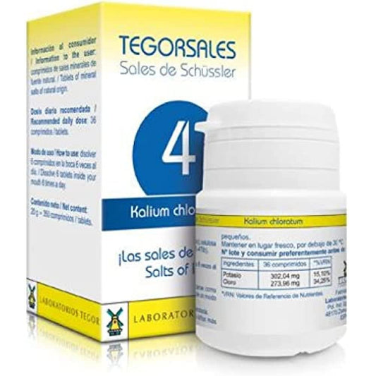 TEGORSALES 4 20 gr