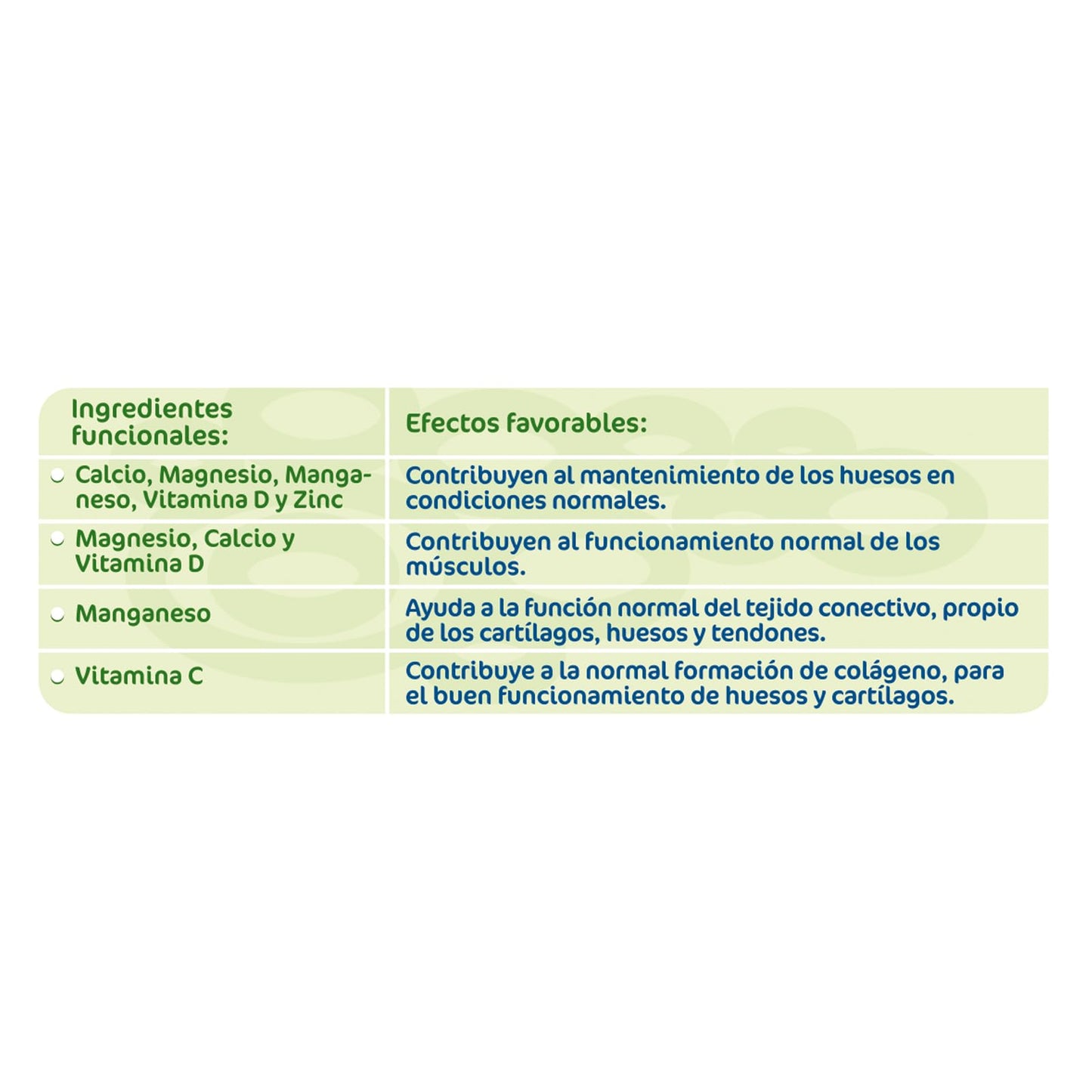 Dielisa - Artrogen Plus - 350 mg
