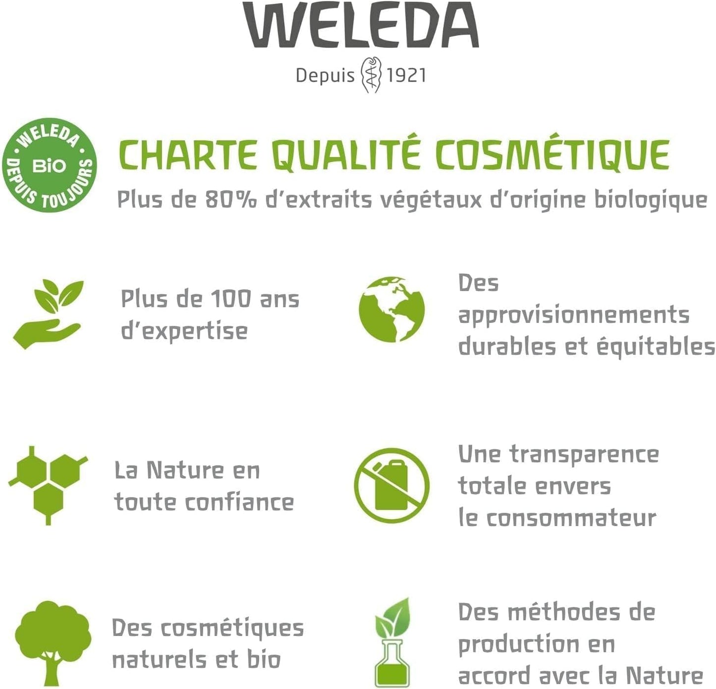 WELEDA Calendula Cremebad (1x 200 ml)