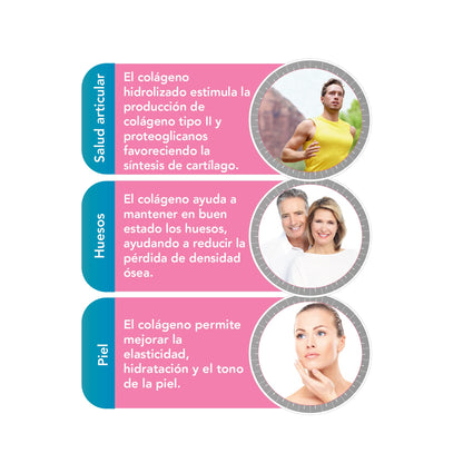 Complemento Alimenticio Colágeno - 30 Sobres - Con Colágeno, Ácido Hialurónico y Vitamina C - Contribuye al Buen Estado de Piel, Huesos y Articulaciones - Efecto Antioxidante - Eladiet