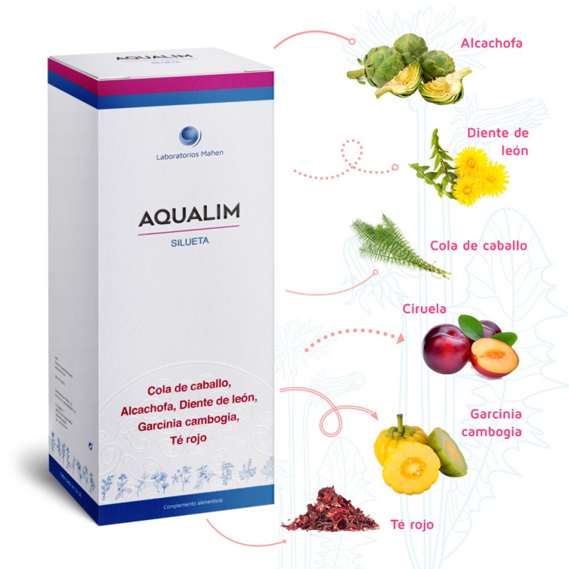 Aqualim (silueta) 500 ml Mahen